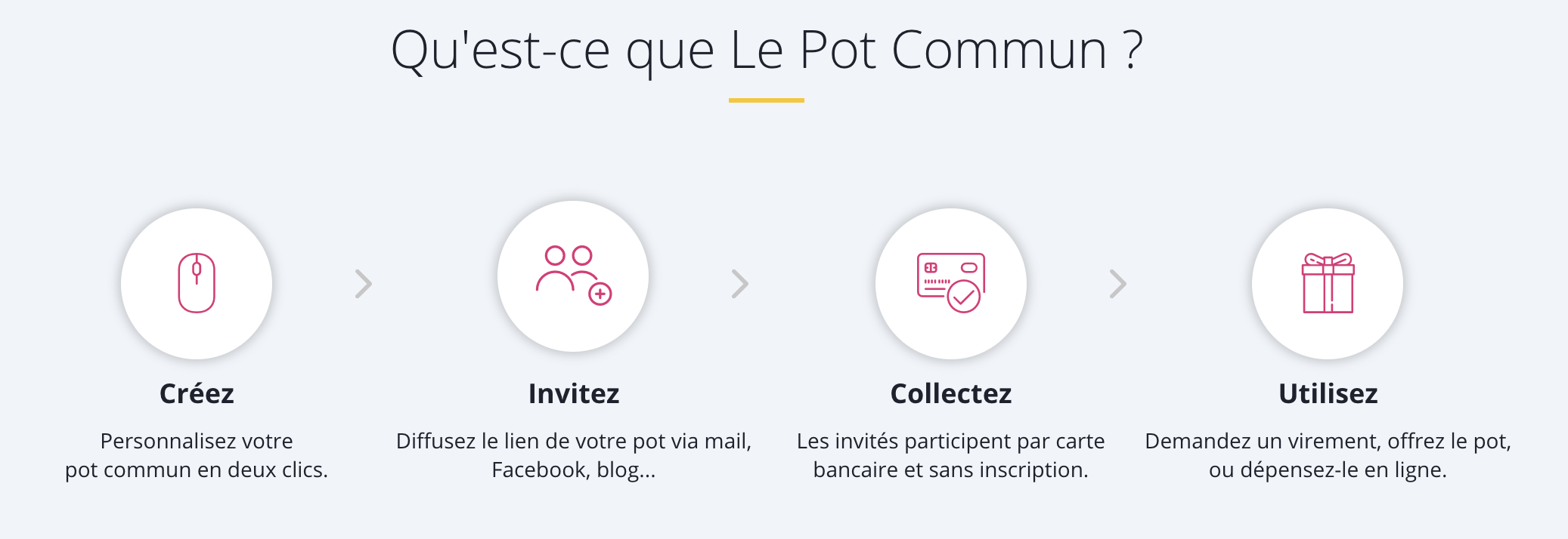 Le pot commun quoi