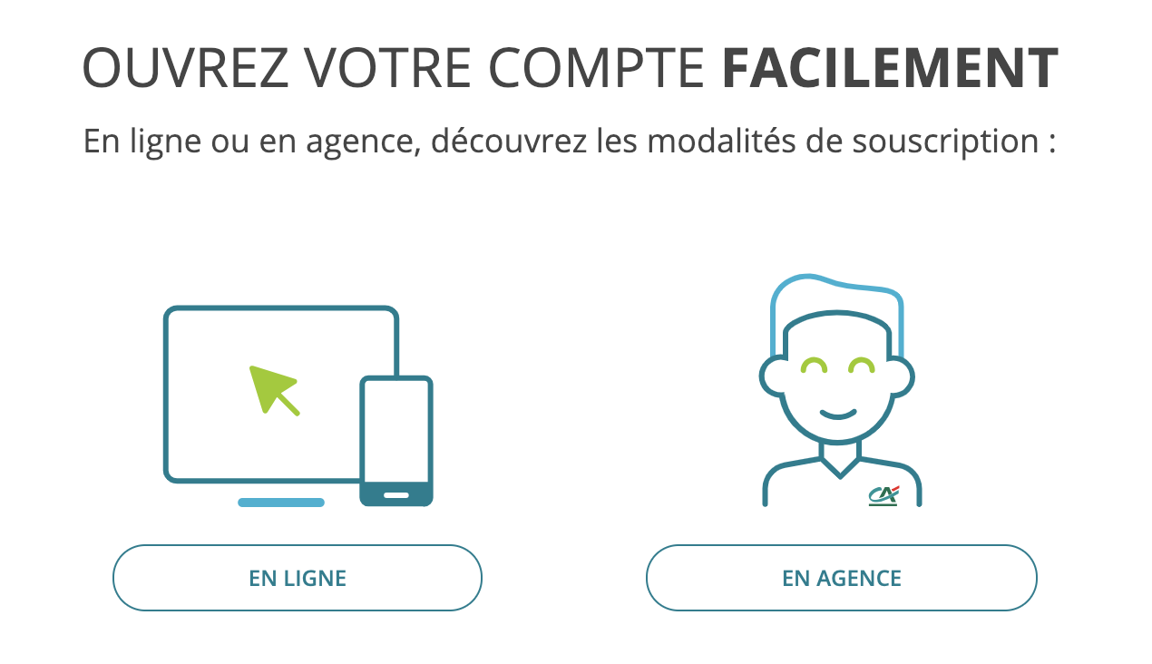 Eko par Crédit Agricole Avis & conseils pour mieux choisir sa banque